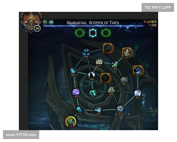 魔兽7.0：神器装备攻略